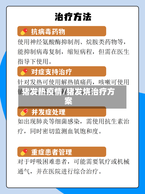 猪发热疫情/猪发烧治疗方案-第2张图片